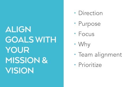 Benefits of aligning goals with your mission and vision
